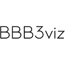 BBB3viz